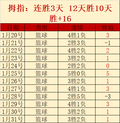 曼城主场遇,国米,屡失良机,九球直播,九球体育,九球直播nba,九球直播在线观看,九球直播网页版,九球直播电脑版