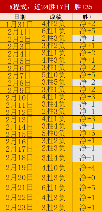 籃網對交易,持開放態度,托马斯與趙,九球直播,九球体育,九球直播nba,九球直播在线观看,九球直播网页版,九球直播电脑版
