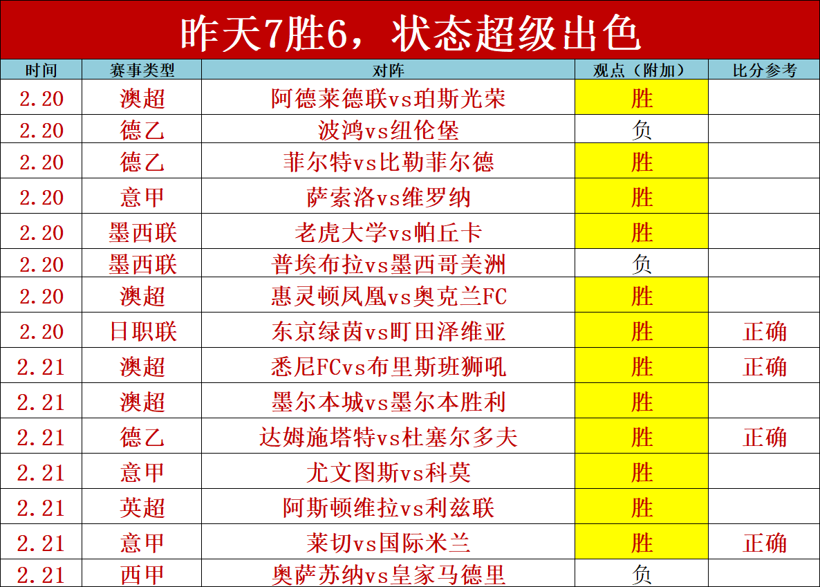 探寻拜仁慕,尼黑球探波,兰之行,九球直播,九球体育,九球直播nba,九球直播在线观看,九球直播网页版,九球直播电脑版