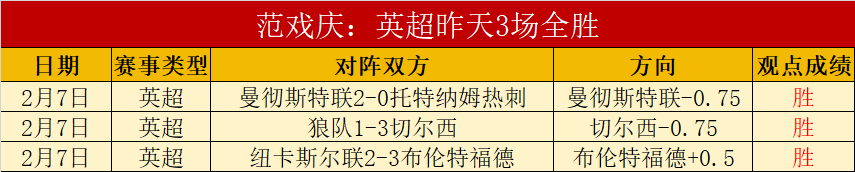 中国跳水队,世界杯之旅,奥运金牌五,九球直播,九球体育,九球直播nba,九球直播在线观看,九球直播网页版,九球直播电脑版