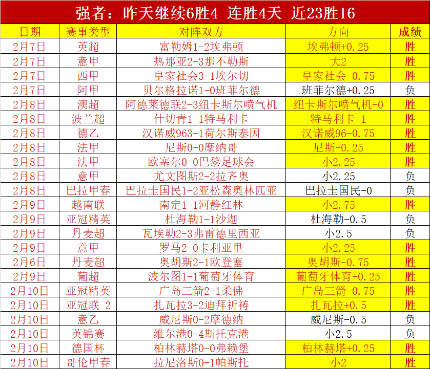 斯图加特迎,战勒沃库森,轮德甲对决,九球直播,九球体育,九球直播nba,九球直播在线观看,九球直播网页版,九球直播电脑版