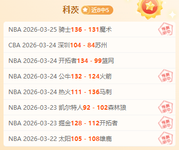 印度球星布,姆拉疑伤阴,影笼罩印澳,九球直播,九球体育,九球直播nba,九球直播在线观看,九球直播网页版,九球直播电脑版