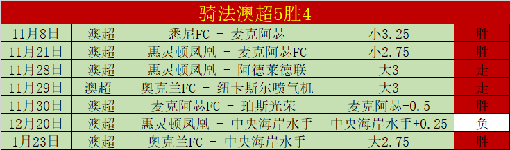 双色球,期闾丘思涵,预测推荐,九球直播,九球体育,九球直播nba,九球直播在线观看,九球直播网页版,九球直播电脑版
