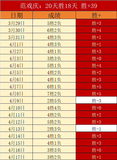 大乐透期号,分析,黑德堡专家,九球直播,九球体育,九球直播nba,九球直播在线观看,九球直播网页版,九球直播电脑版