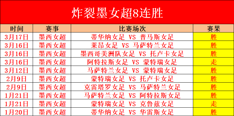 激情对决,昨日五星赛,事焦点战,九球直播,九球体育,九球直播nba,九球直播在线观看,九球直播网页版,九球直播电脑版