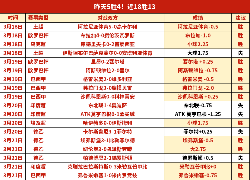 狂欢福利盛,粉丝专属大,放送,九球直播,九球体育,九球直播nba,九球直播在线观看,九球直播网页版,九球直播电脑版