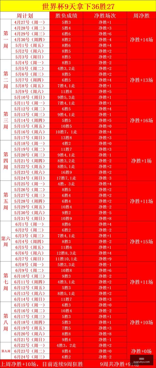 赛事推荐,梦想队对决,火花队,九球直播,九球体育,九球直播nba,九球直播在线观看,九球直播网页版,九球直播电脑版