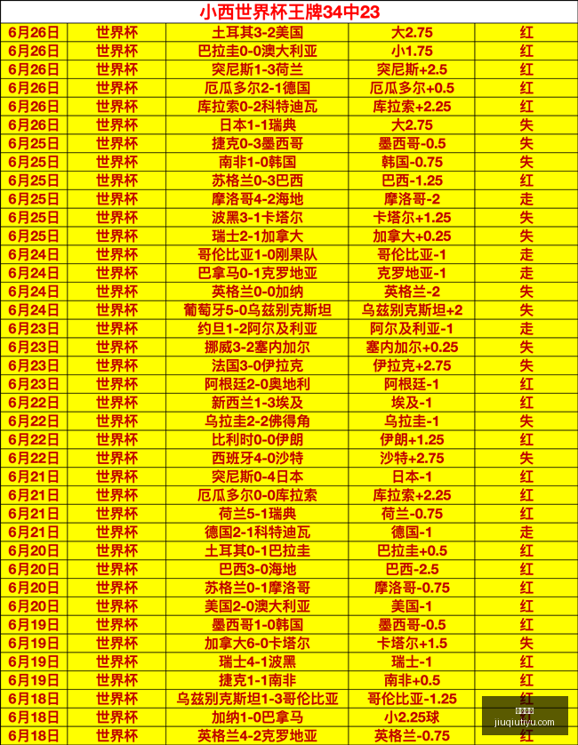 推荐,欧冠资格赛,前瞻周二赛,九球直播,九球体育,九球直播nba,九球直播在线观看,九球直播网页版,九球直播电脑版