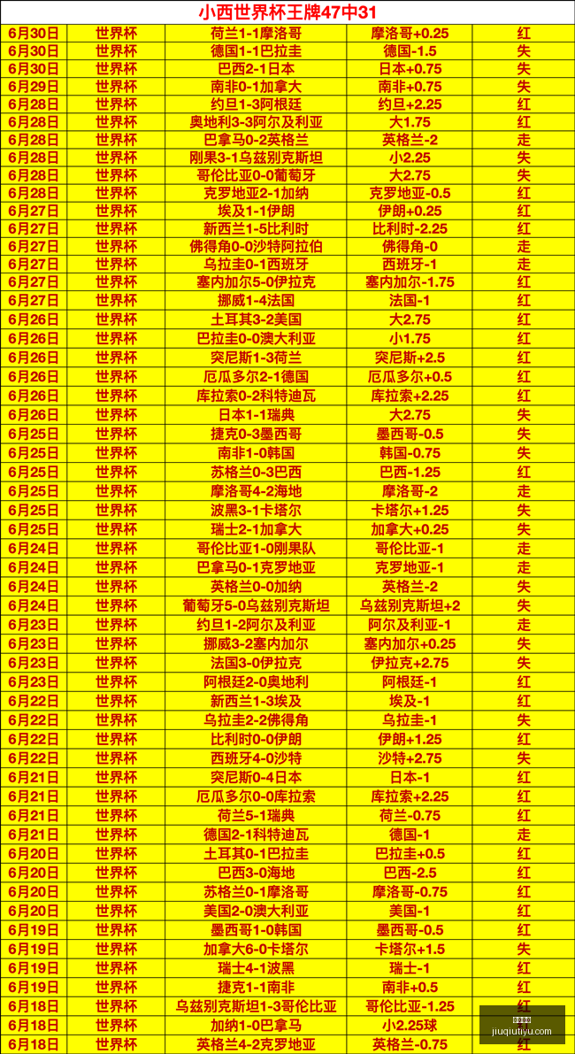 连胜奇迹快,速恢复秘诀,近十战六胜,九球直播,九球体育,九球直播nba,九球直播在线观看,九球直播网页版,九球直播电脑版