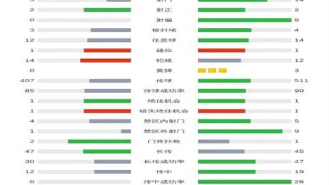 “2025 F1中国分站赛事排位战：巅峰对决将至”