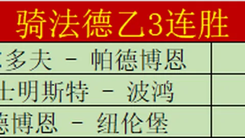 美國女足首發陣容平均年齡創新低，17年賽事淘汰賽迎來最年輕組合