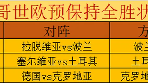 周五005法乙赛事分析：克莱蒙对决波城FC专家推荐