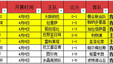 郭田雨赴海外踢球前景，足协亚足联禁令报备是关键