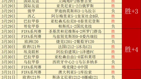 “杜兰特大显神威，雷霆队重返荣耀之路”