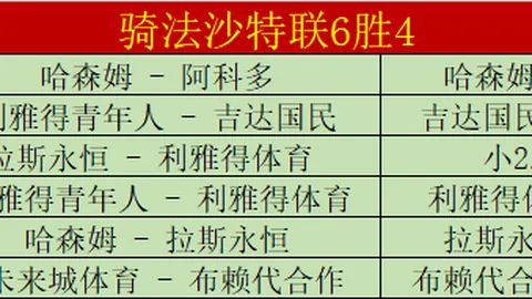 山东高速男篮常规赛席位锁定，季后赛首战对阵北京北控队