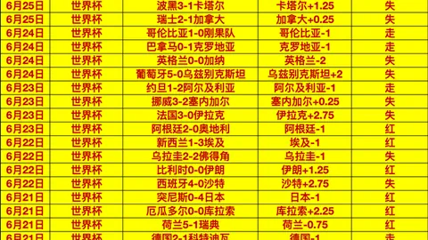 推荐 2026欧冠资格赛前瞻周二赛事攻略：吉奥利对决雷克雅未克维京人终极指南