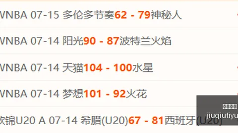 九球体育九球直播nba数据冲到091308引发关注